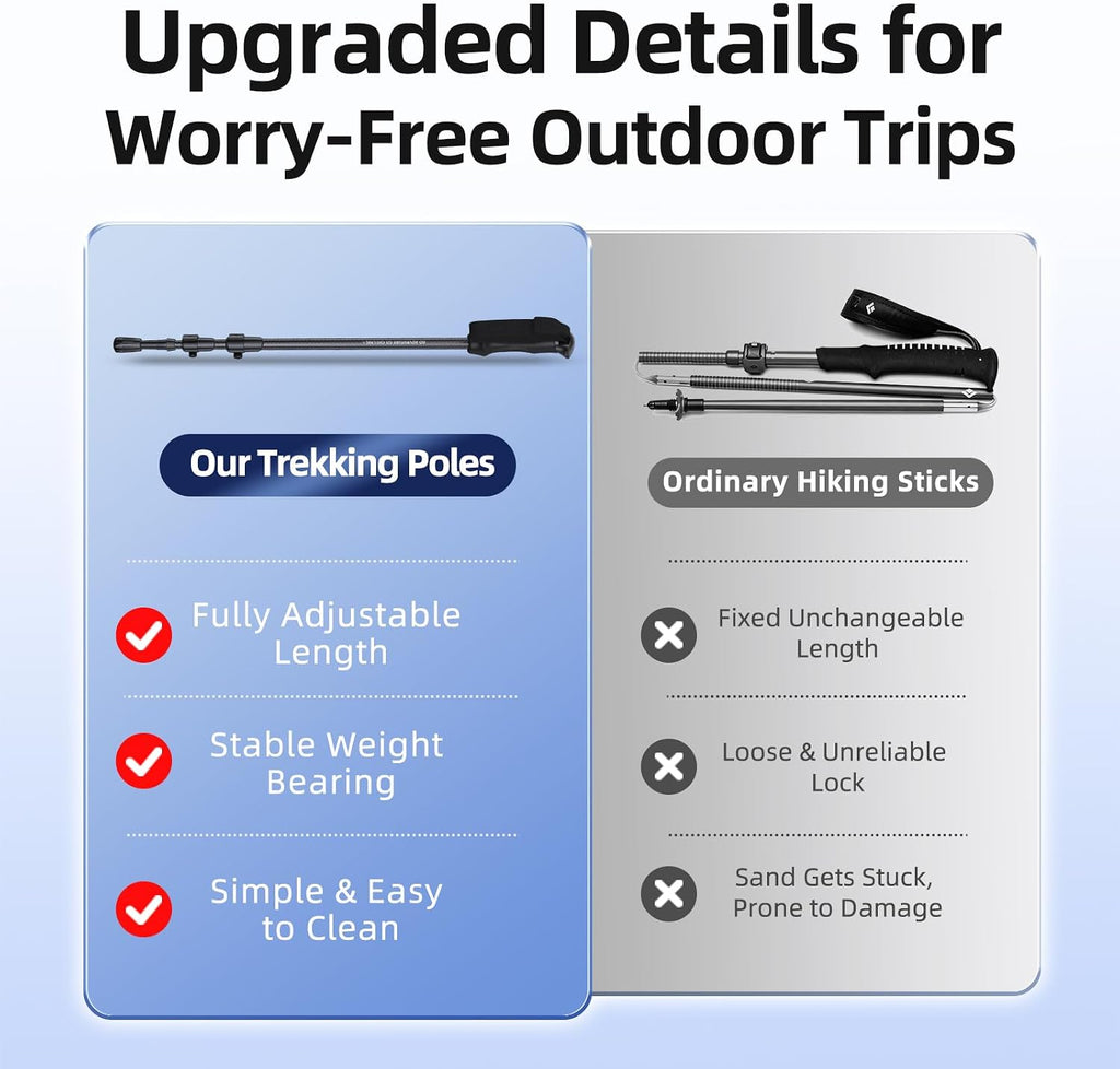3K Carbon Fiber Trekking Poles - Collapsible, Lightweight Yet Sturdy Hiking Poles with EVA Grip, for Men & Women Hikers