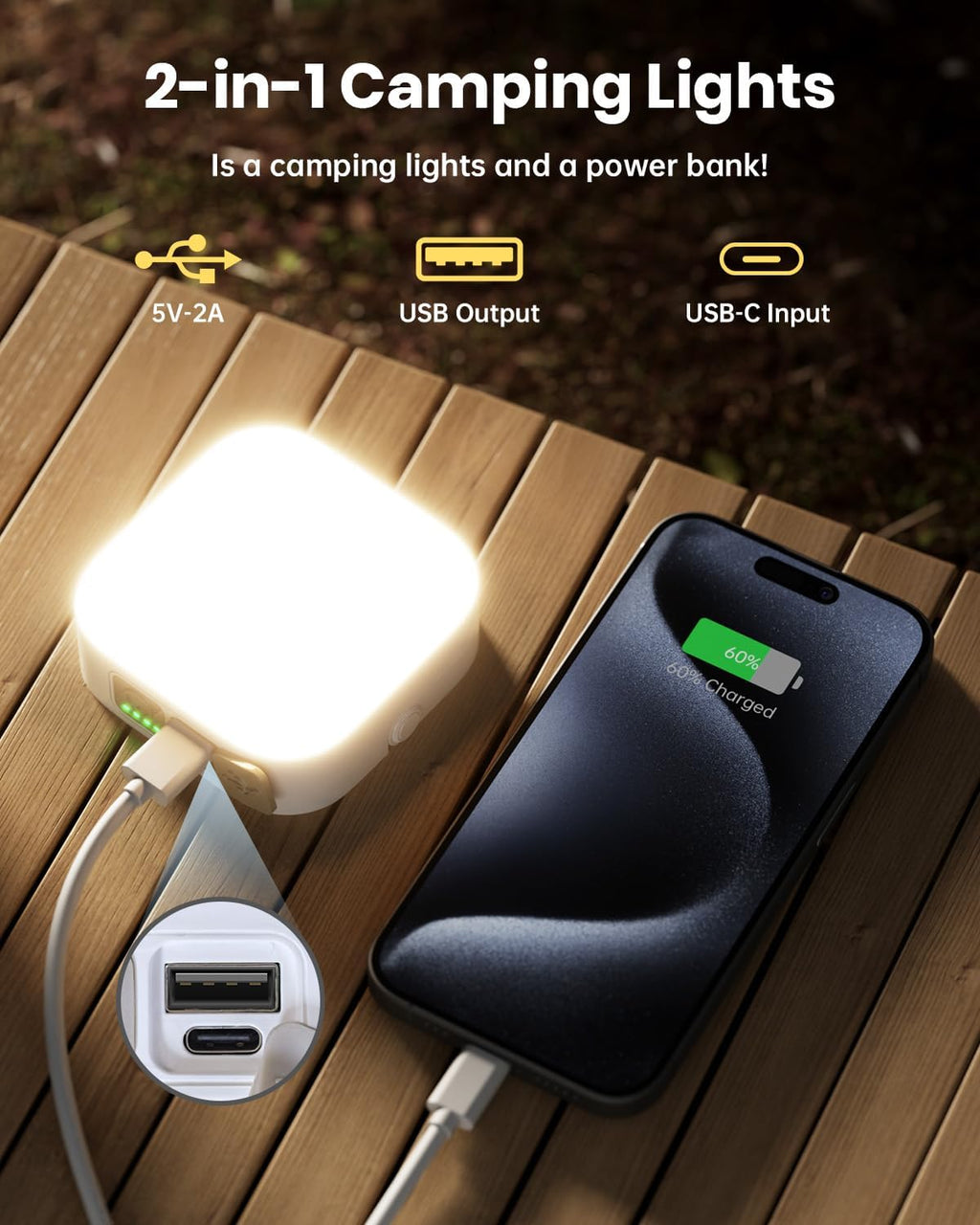 Eventek 2Pack 20000mAh Camping Lights, Camping Lantern Rechargeable Total Up to 200H+ & 4 Lights Modes, Portable IP65 Waterproof Tent Lights for Camp, Outdoor, Power Outages Emergency, Hurricane