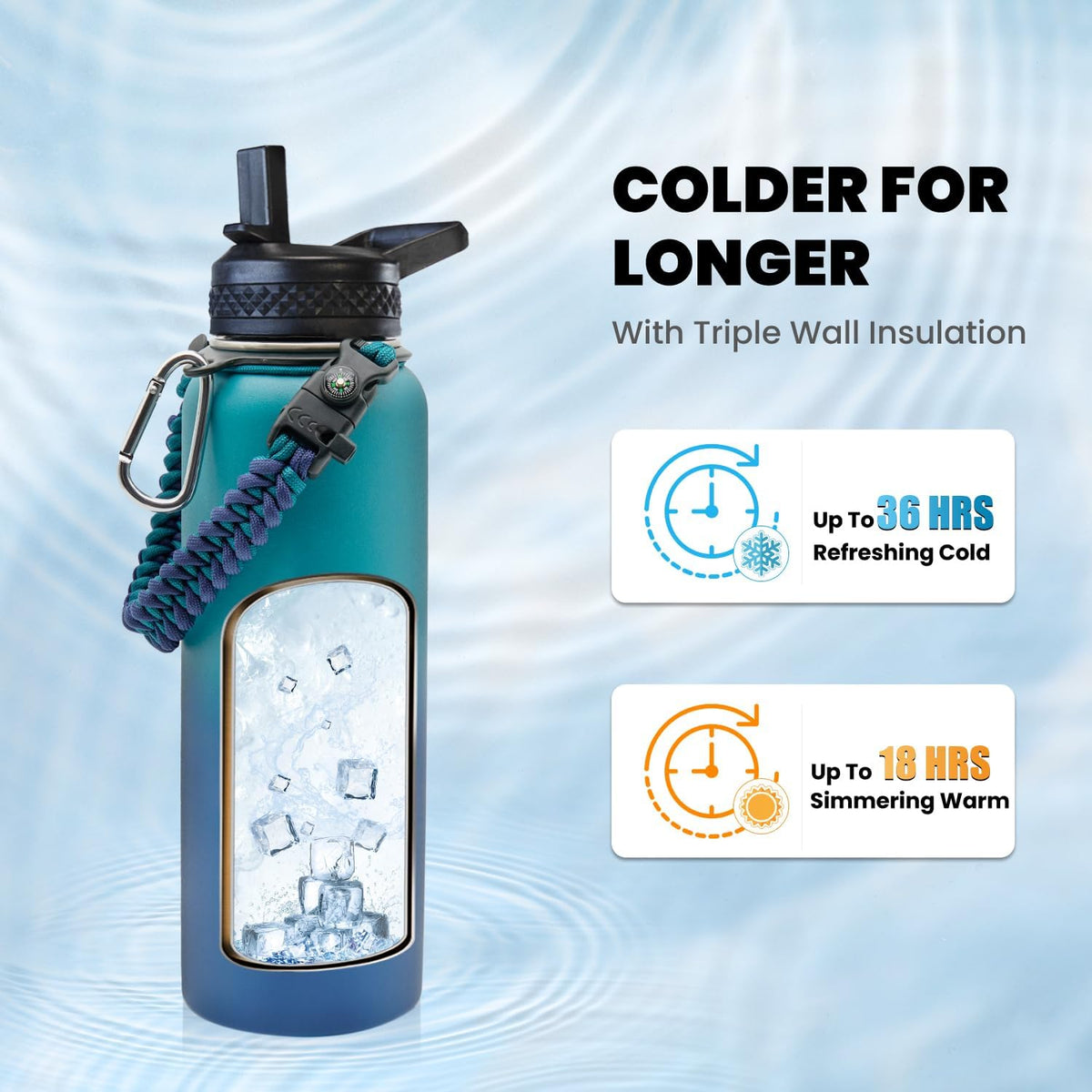 RAYMYLO Insulated Water Bottle 40 oz, Triple Wall Vacuum Stainless Steel