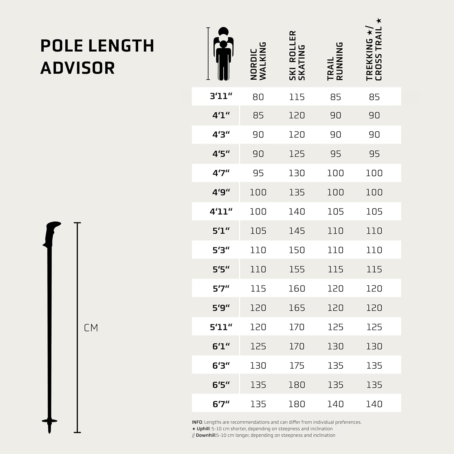 LEKI Ultratrail FX.One Superlite Trekking Poles