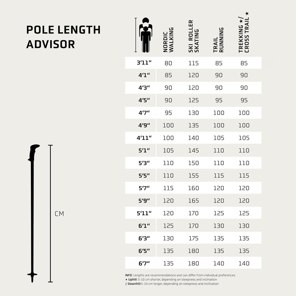 LEKI Makalu Lite AS Trekking Poles | Aluminum, Adjustable, Collapsible, Lightweight Hiking Sticks, Anti-Shock Performance