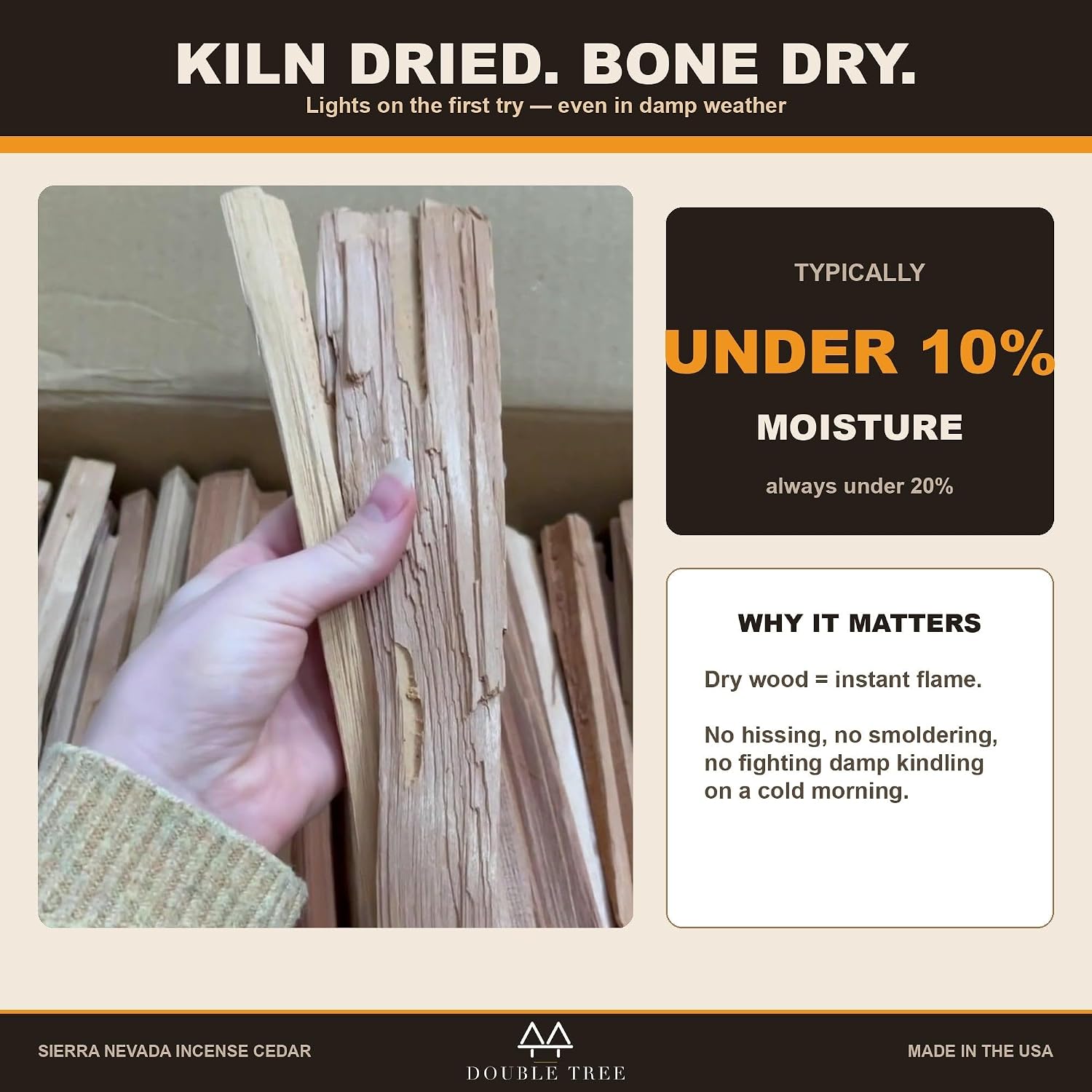 Double Tree Fire Starter Kindling, 100% Natural Cedar, 2 Cu Ft