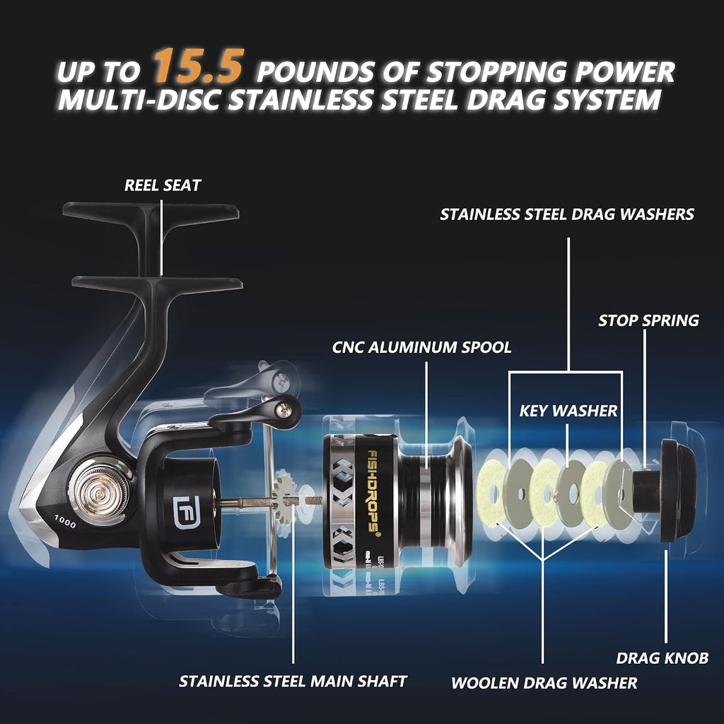 Fishdrops Spinning Fishing Reels, Lightweight Spinning Reel, 15.5 LBs Max Drag, 5.1:1/5.5:1 High Speed Ultra Smooth Powerful with CNC Aluminum Spool Fishing Reels Freshwater(Black/Gold)
