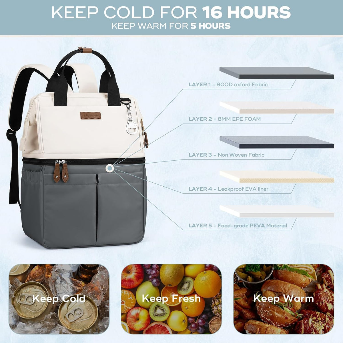 Maelstrom Cooler Backpack,Double Deck Insulated Bag,Leakproof Lunch Chest