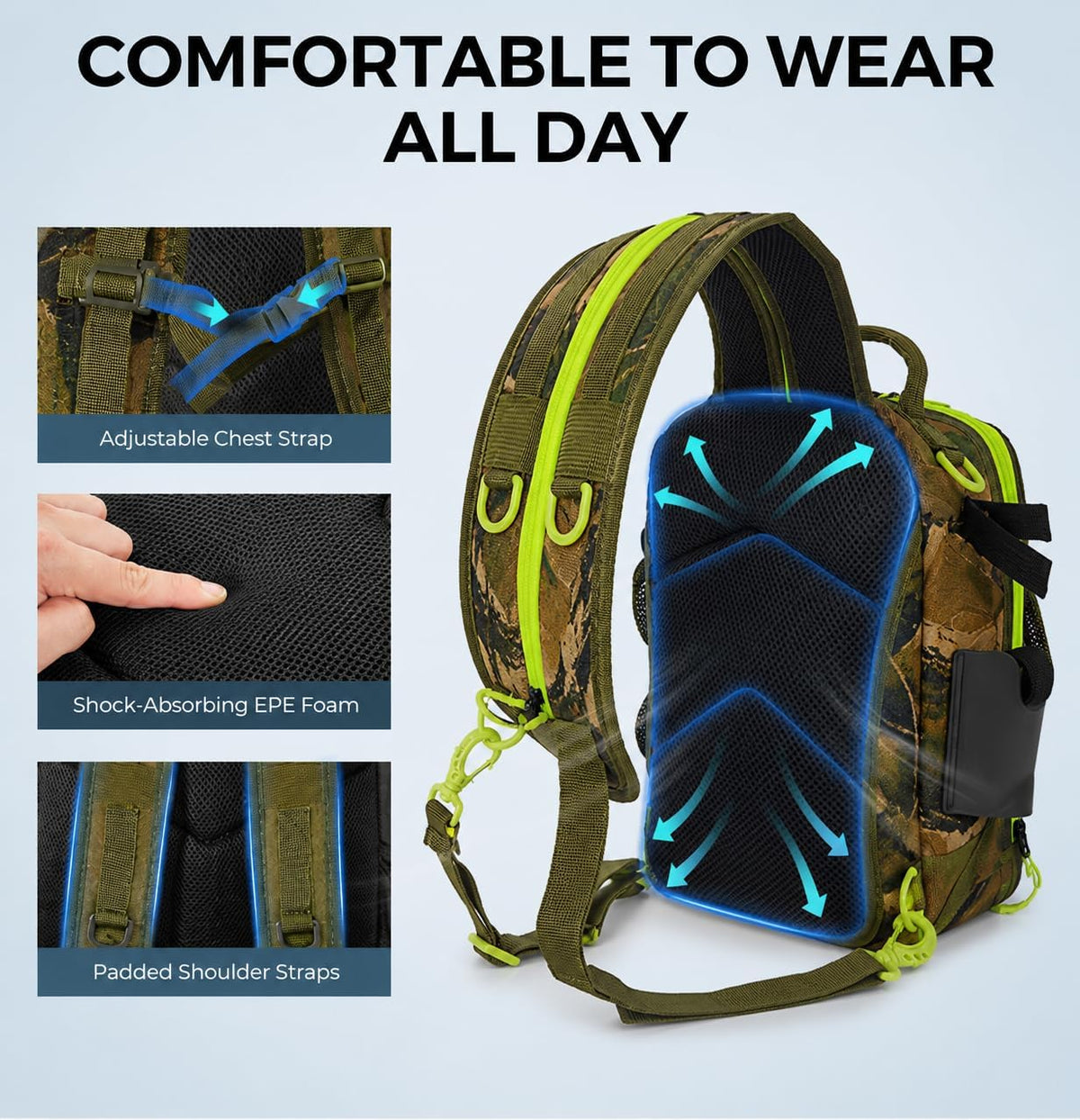 Fishing Sling Tackle Bag, Water-Resistant Lightweight Fishing Backpack with Rod Holder, Adjustable Crossbody Shoulder Bag for Bass Trout Kayak Bank Fishing- Green