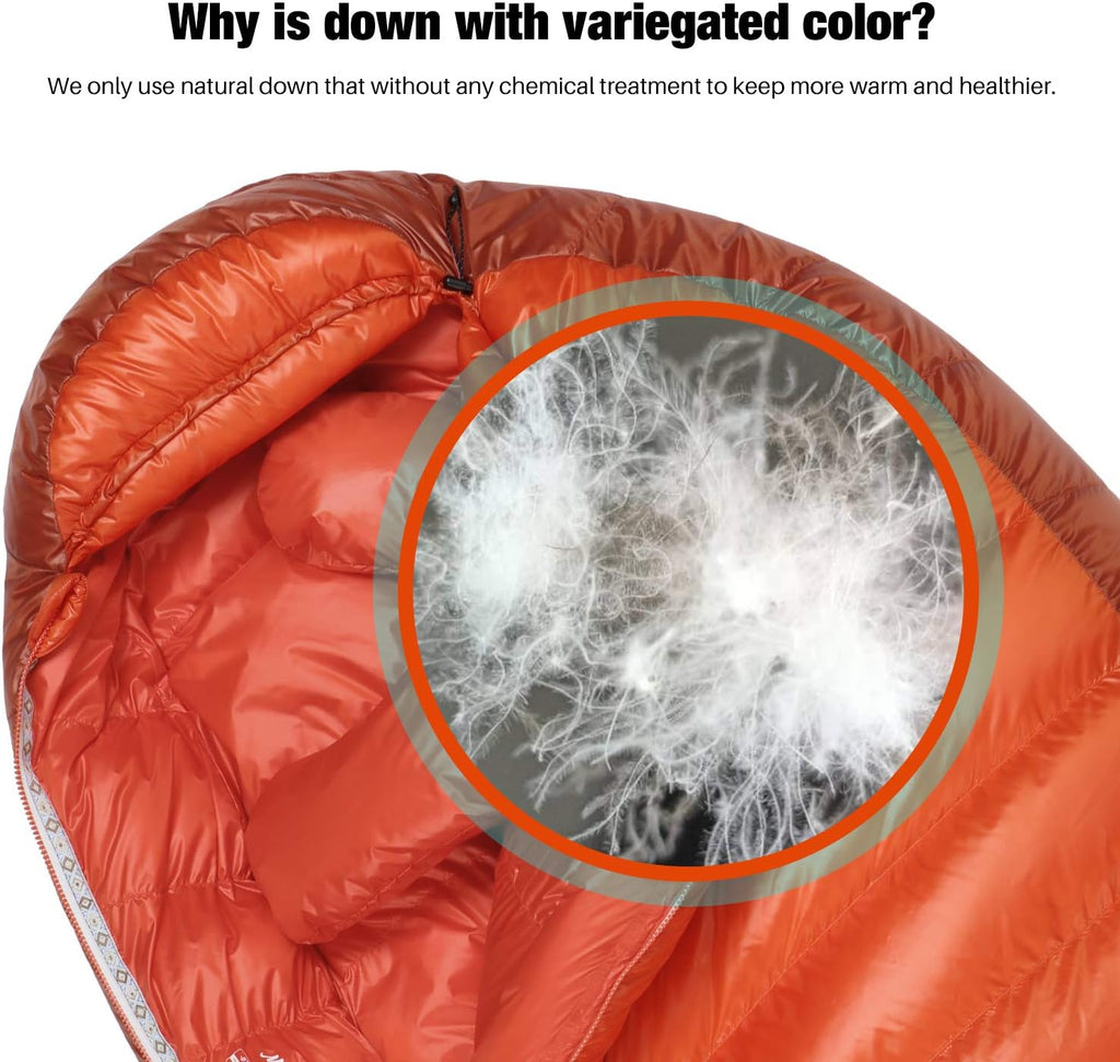 Mountaintop Down Sleeping Bag, 15F 650 Fill Power - Ultralight Compact Portable Hiking Camping Sleeping Bag with Compression Sack for Adults, Teens