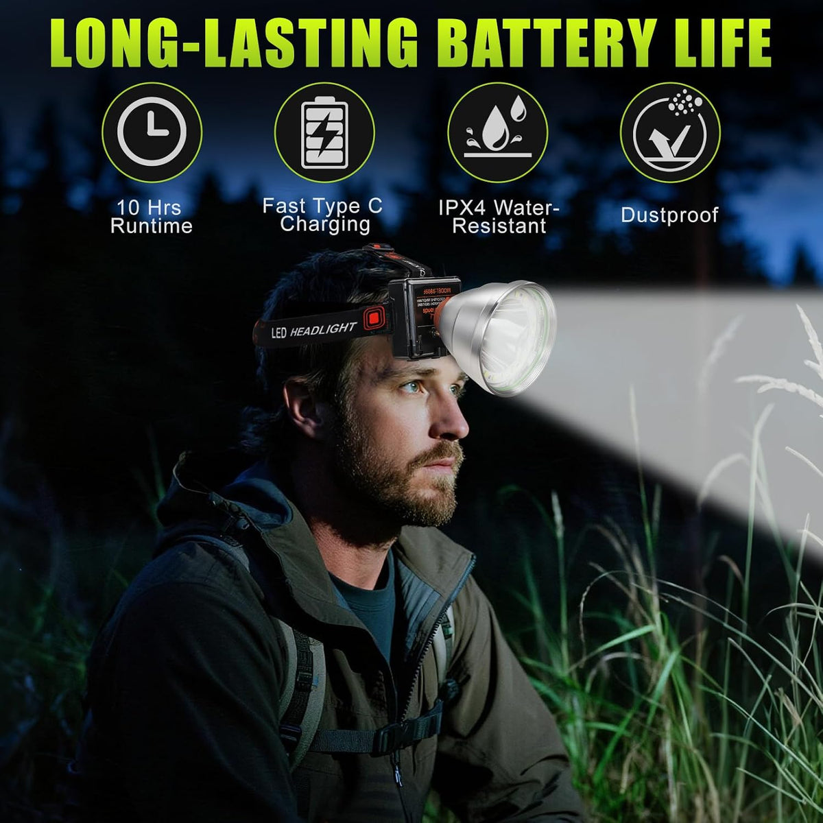 Rechargeable LED Headlamp with Flood and Spot Beam, Power Display, 4 Lighting Modes, Ultra Bright High Lumen Waterproof Head Torch for Camping, Running, Hiking, Fishing, Hunting, Outdoor Activities