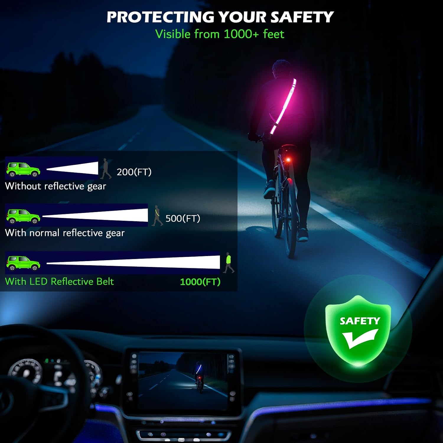 LED Reflective Night Walking Safety Gear,Adjustable Walking Light Belt, for Night Dog Walking,High Visibility Safety Lights for Walking at Night for Men Women Jogging Running Biking