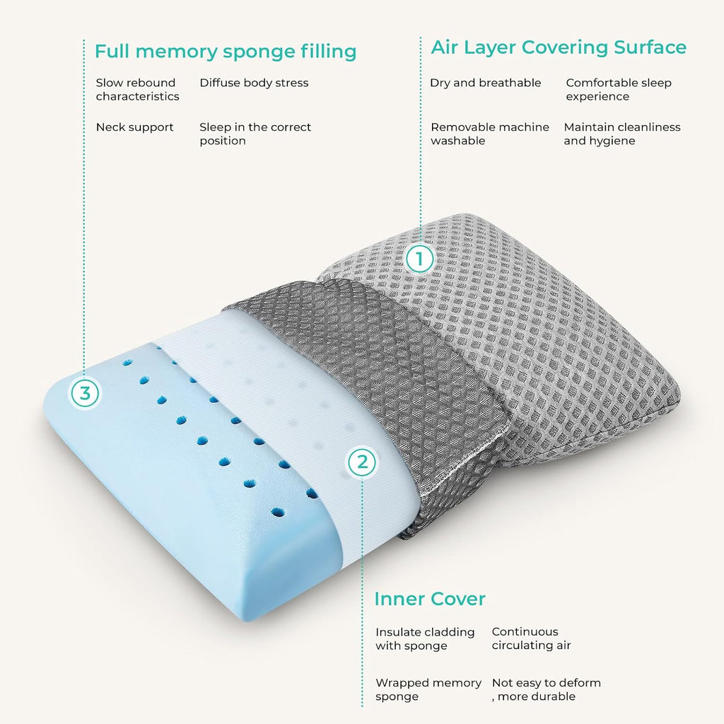Travel Pillow Memory Foam Pillows, Camping Pillow-Compressible Medium Firm, Breathable Cover, Ideal Backpacking Hiking, Bed Pillows, Airplane and Car (Light Grey, S)