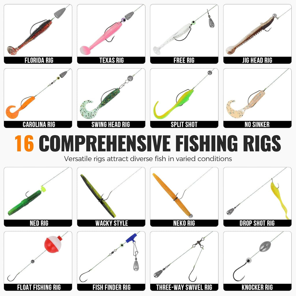 PLUSINNO Large 3 Layers Fishing Tackle Box Lures Kit with Tackle Included
