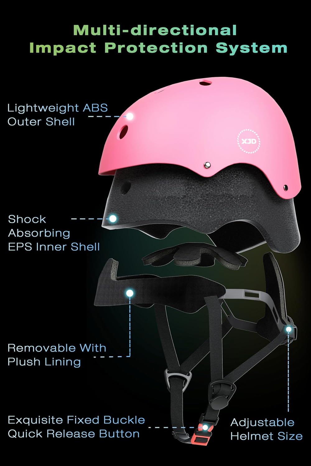 XJD Kids Bike Helmet Set for 3-5-8-14 Years, Knee Elbow Pads Wrist Guards