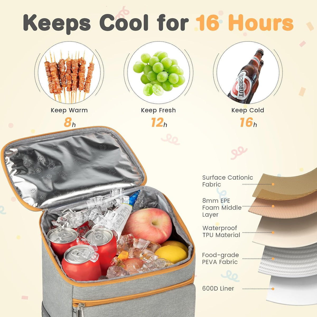 Backpack Cooler - 30 Cans Insulated Cooler Backpack for Men & Women