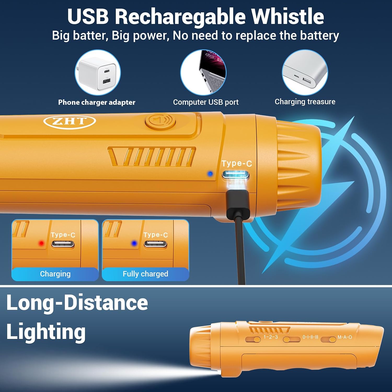 ZHT Electronic Whistle for Coaches, Referees, Teachers - 3 Tones & 3 High Volume, Handheld Whistles with Lanyard - Sports Whistle for Volleyball Soccer, Outdoor Camping, Emergency Safety