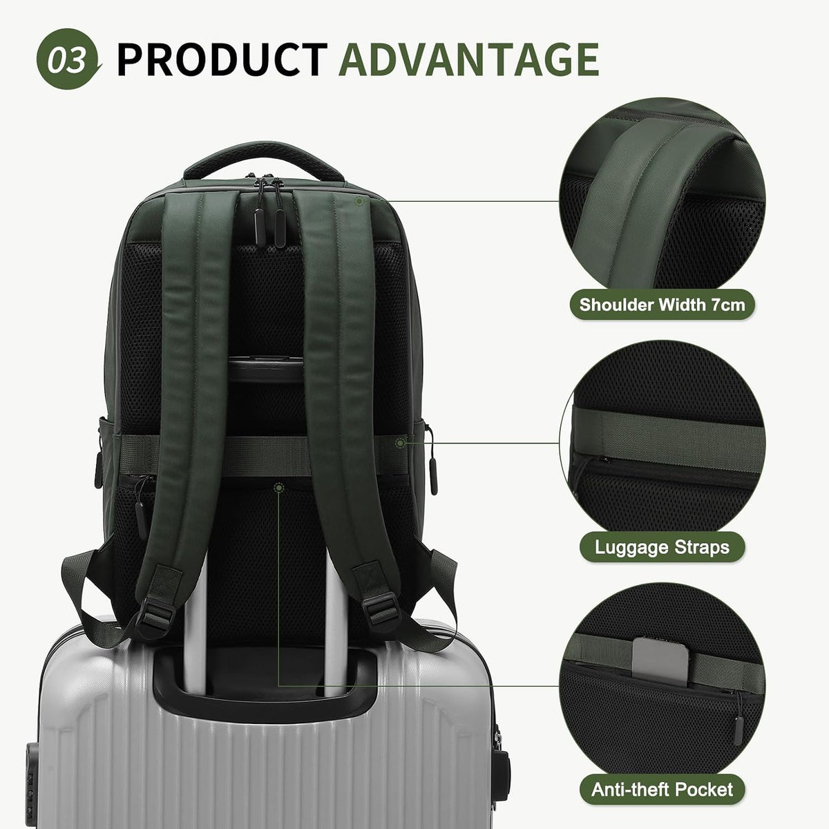 20L 15.6 Inch Laptop Backpack Anti Theft Flight Approved Green