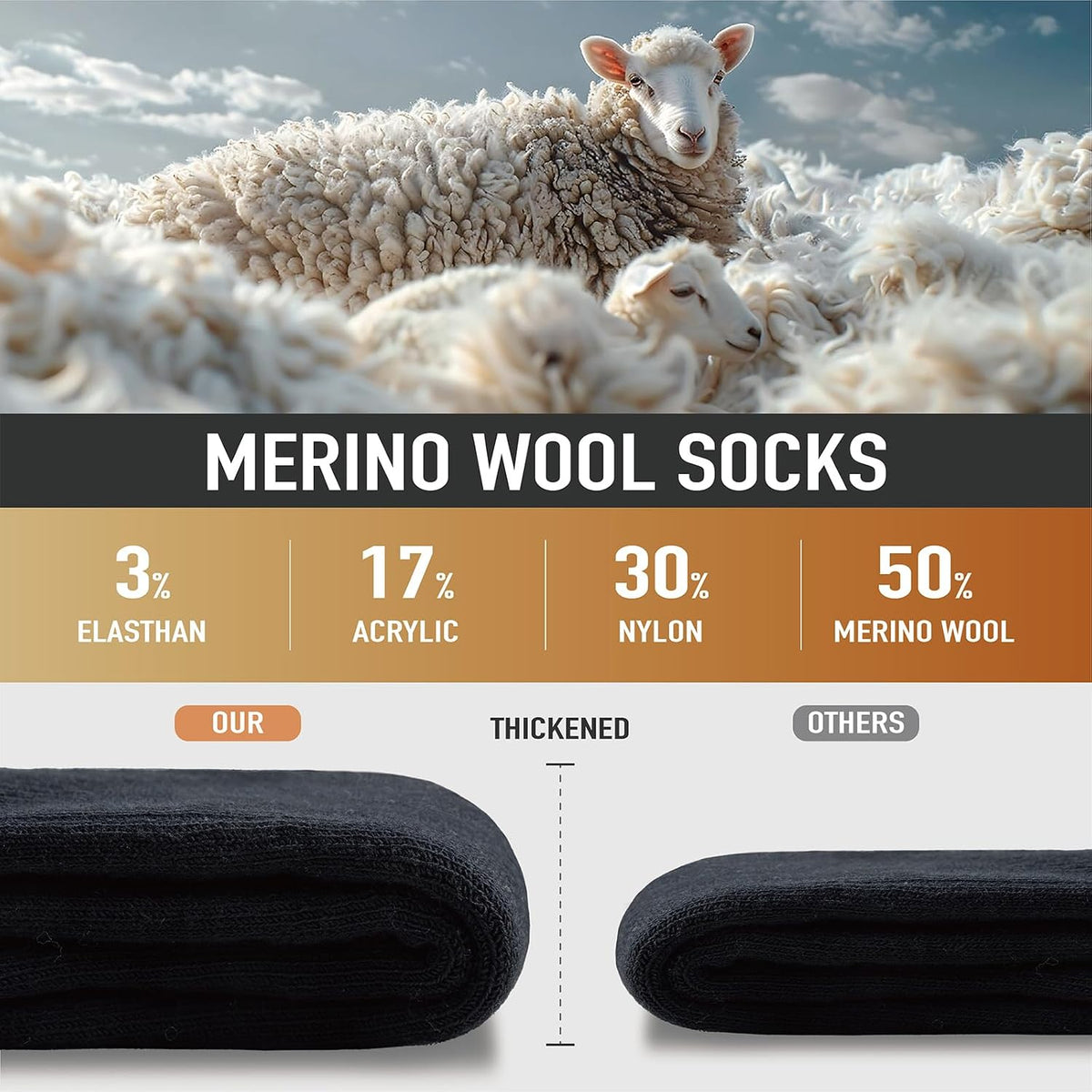 Niorasen Merino Wool Hiking Crew Socks for Men & Women, Thick Cushioned Anti-Blister, Moisture-Wicking, Seamless, 3/5 Pairs