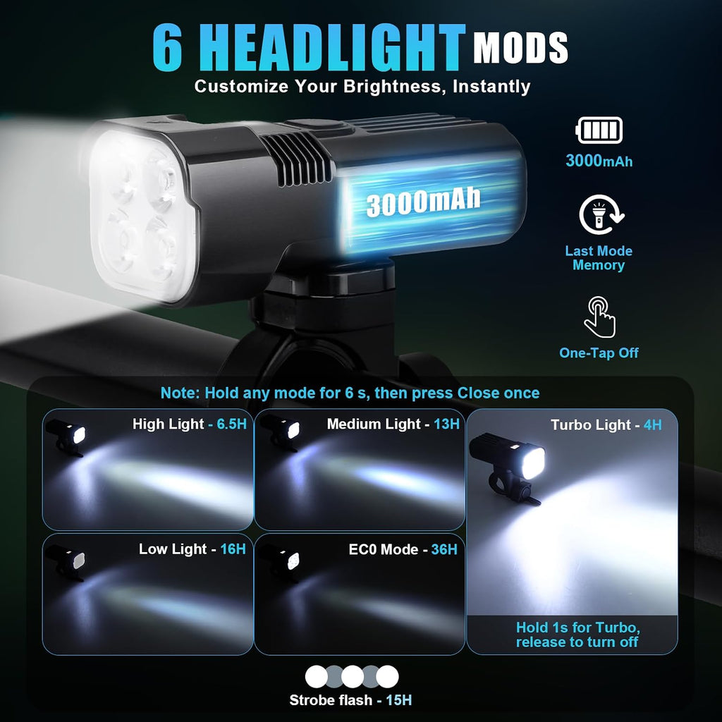 Bike Light for Night Riding, 2000LM Bicycle Headlight & Taillight
