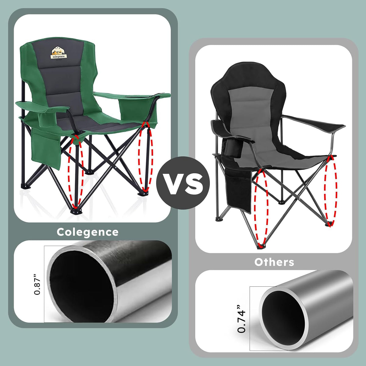 Colegence Oversized Heavy Duty Camping Chairs, 2 Pack, 450 lb, Green