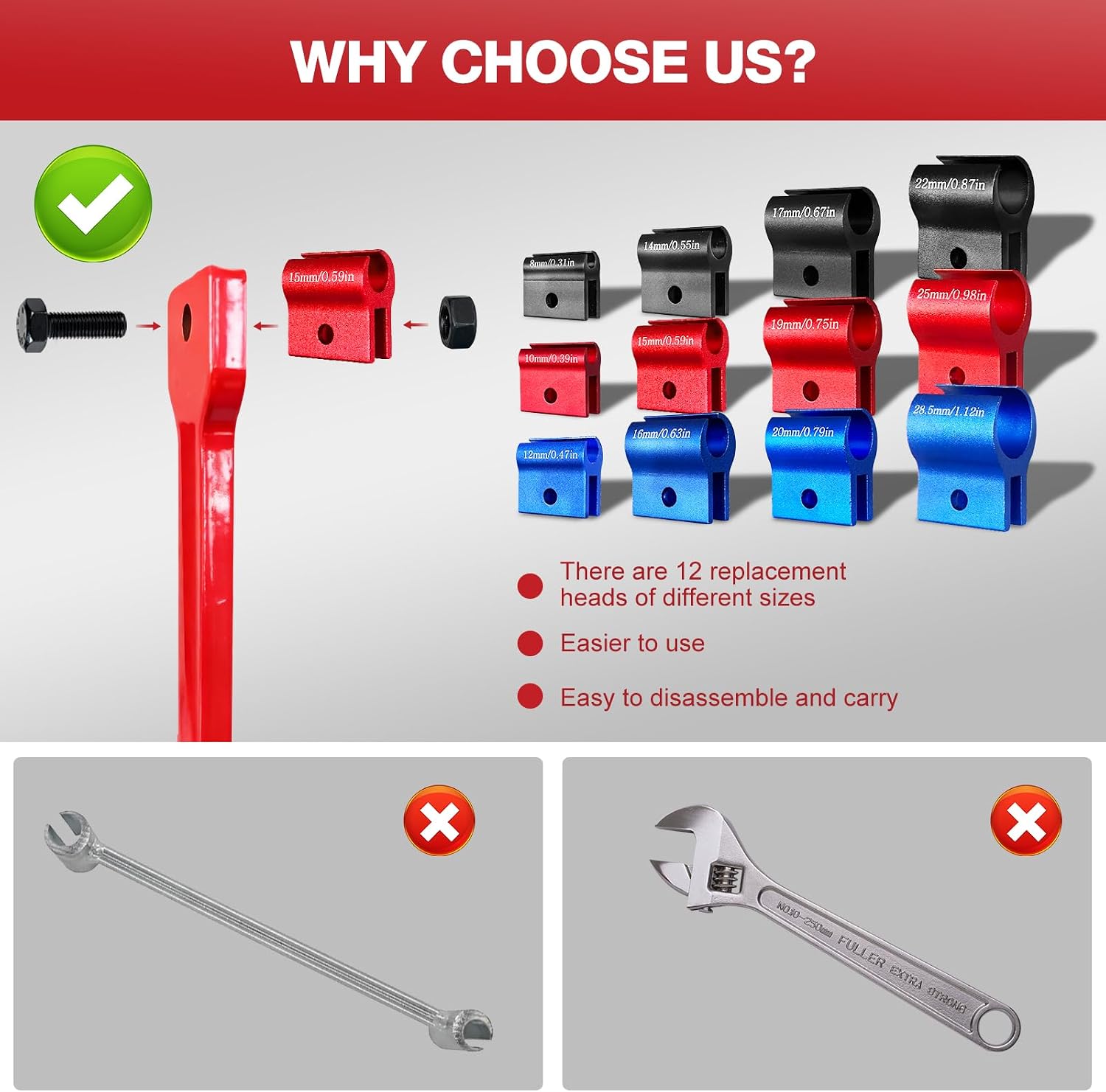 Vdsfand Door Hinge Adjustment Tool Multi-Size Hinge Gap Adjusting Wrench Kit Heavy Duty Door Hinge Repair Tool for Residential and Commercial Use