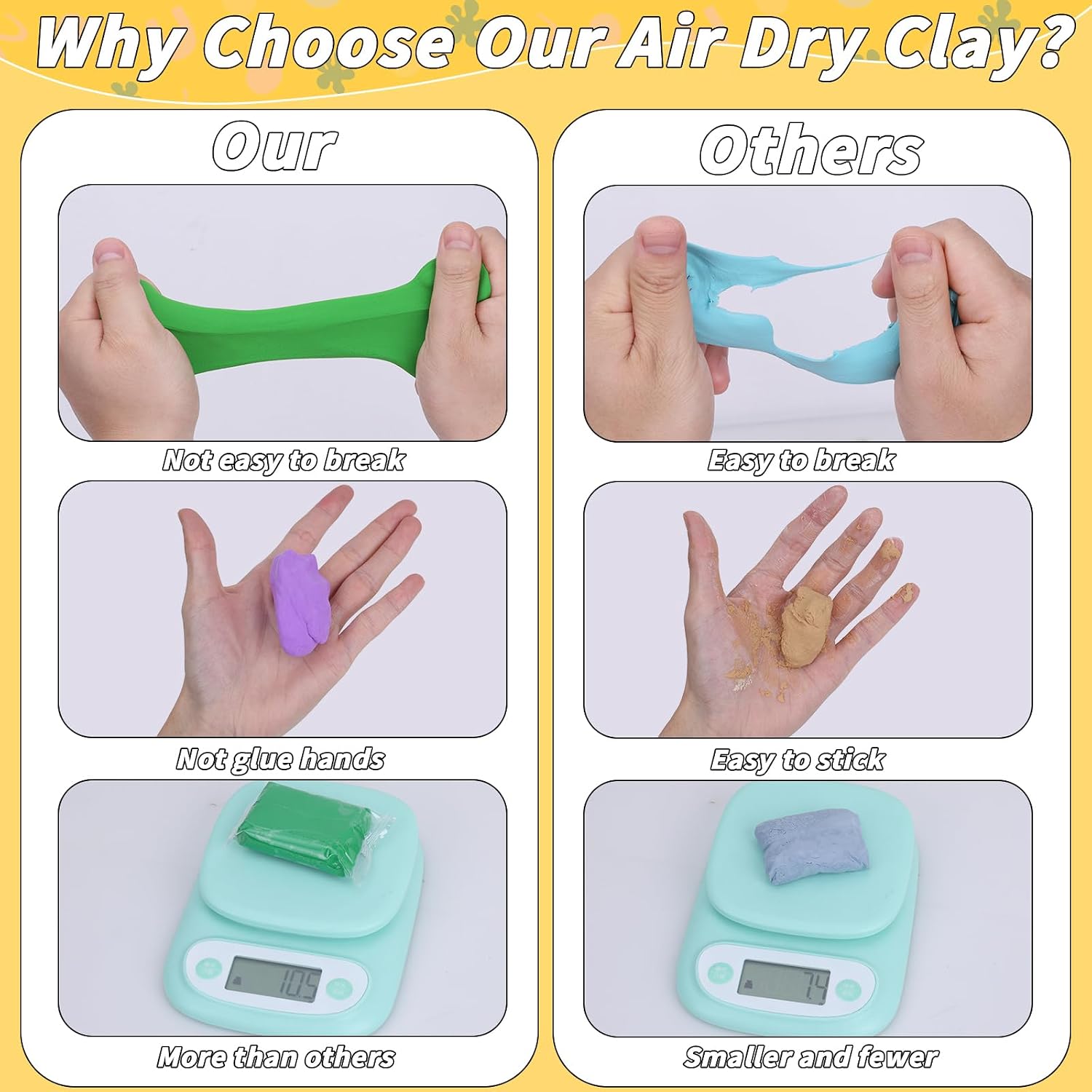 169 Pcs Air Dry Clay 120 Colors Modeling Model Magic Clay for DIY Molding Starter Kit with Sculpting Tools,Ultra Light Soft Non-Toxic Arts & Crafts Gift for Boys Girls Birthday Party Favors