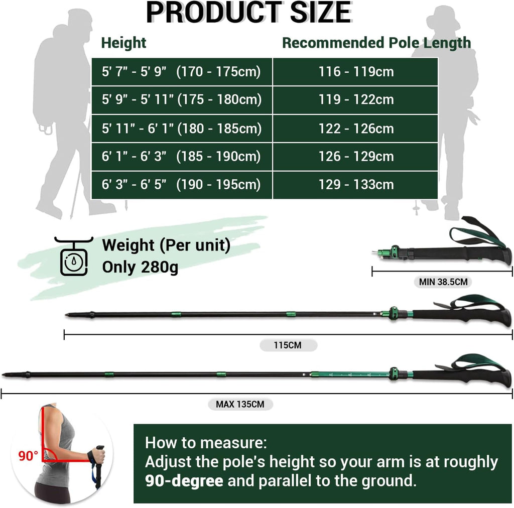 TheFitLife Folding Trekking Poles for Hiking, Lightweight Walking Sticks
