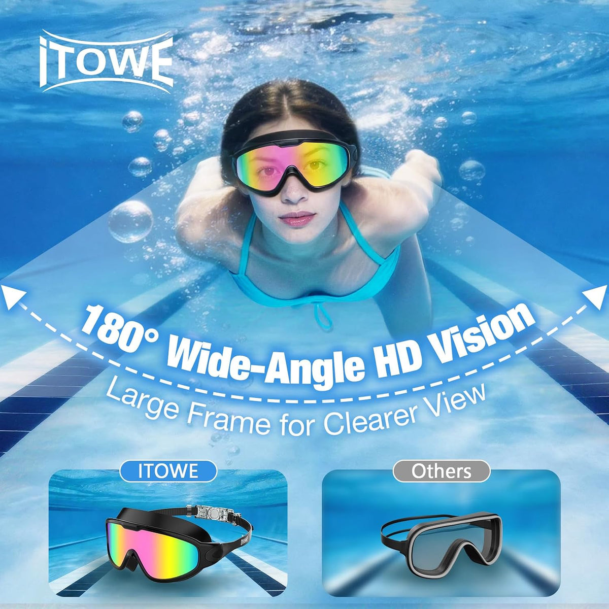 Swim Goggles for Adult Youth, Clear Wide View Anti-Fog UV No Leak