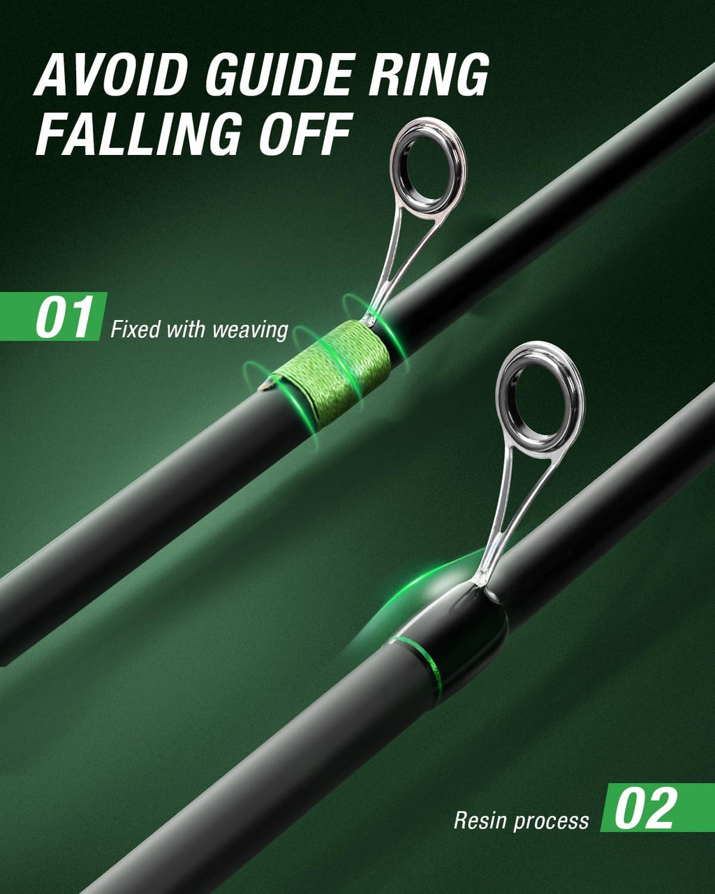 Ghosthorn Telescopic Fishing Rod and Reel Combo,Spinning Travel Kit