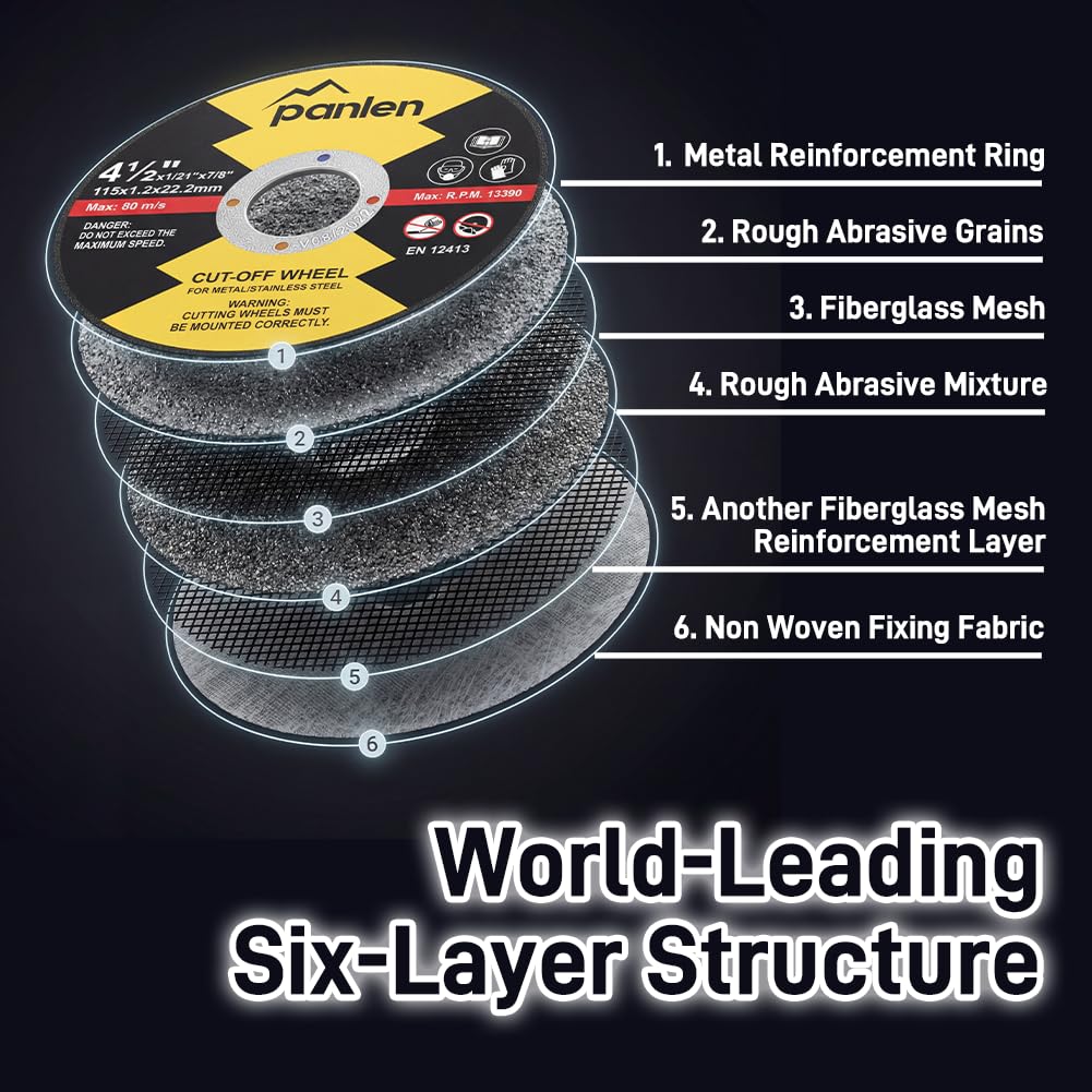 Cut Off Wheels 4 1/2 Inch, 100 Pack, 4.5" Angle Grinder Blade
