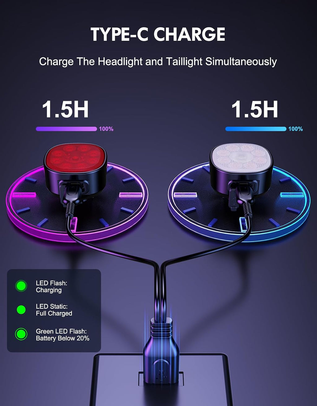 Cuvccn Bike Lights Super Bright, Rechargeable Bicycle Lights Set Multiple Modes, Waterproof Bike Lights for Night Riding/Cycling Safety, Front and Back Bike Reflectors Light, Long Battery Life