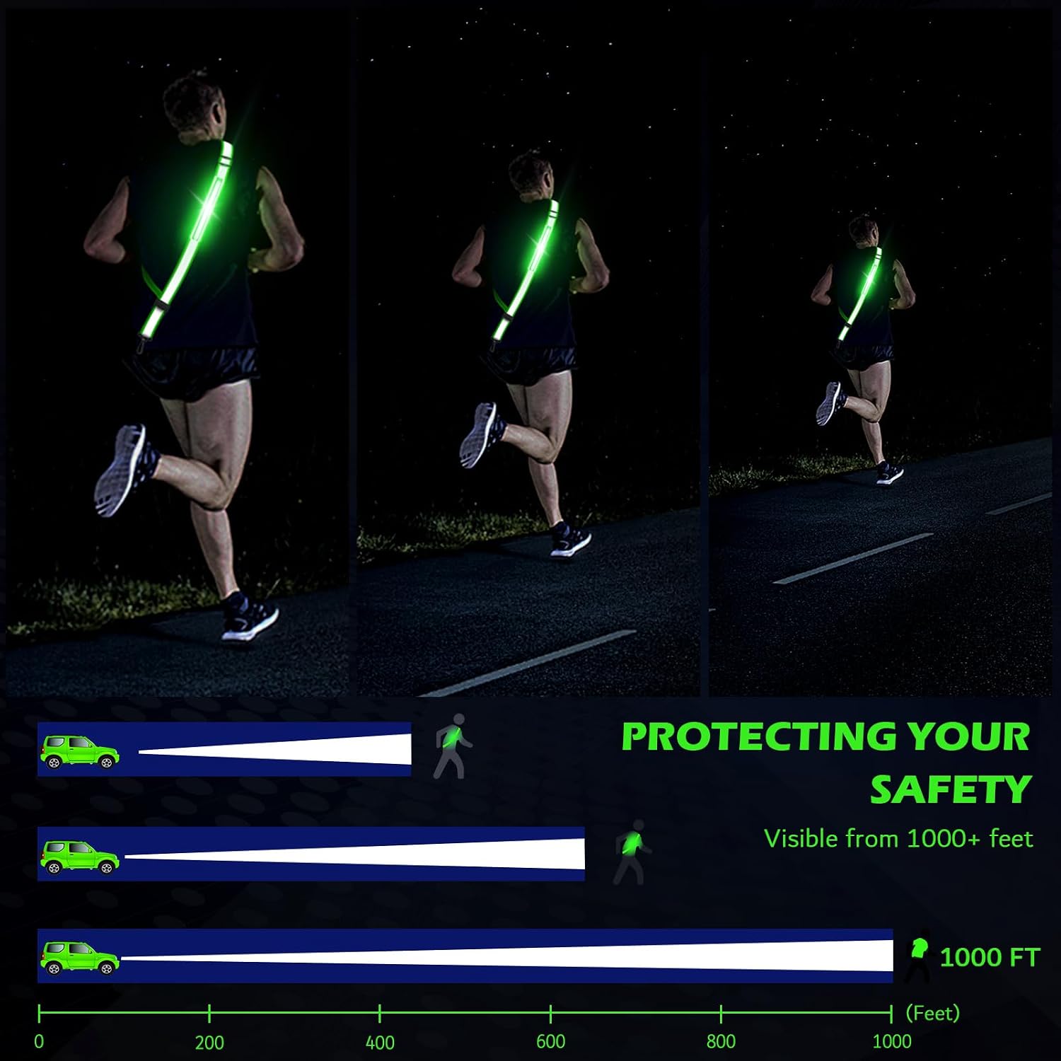 Ylzzrs Reflective Sash Gear for Walking at Night,LED Reflective Belt Safety Lights,Lights for Night Dog Walking,High Visibility Type-C Rechargeable with Phone Holder for Men Women