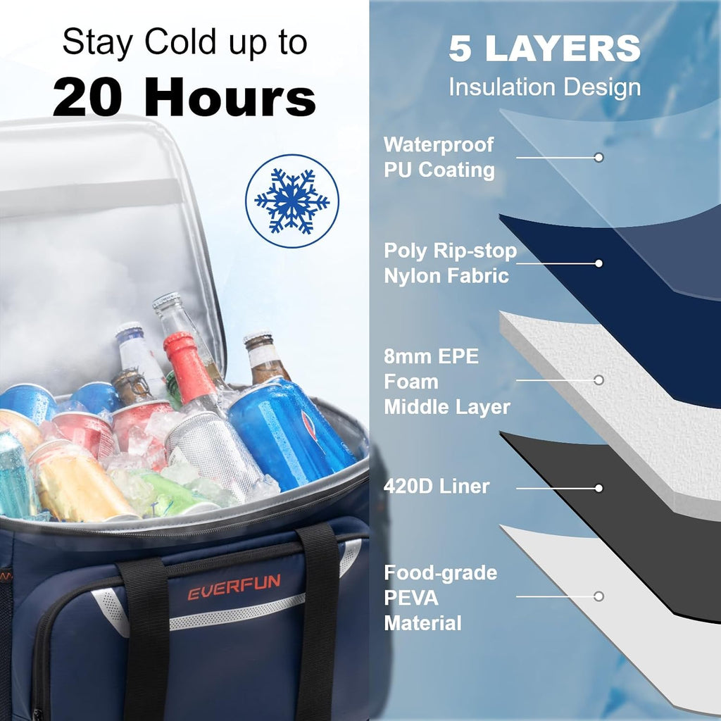 EVERFUN Small Cooler Bag 24 Can Double Deck Waterproof Insulated Lunch Box