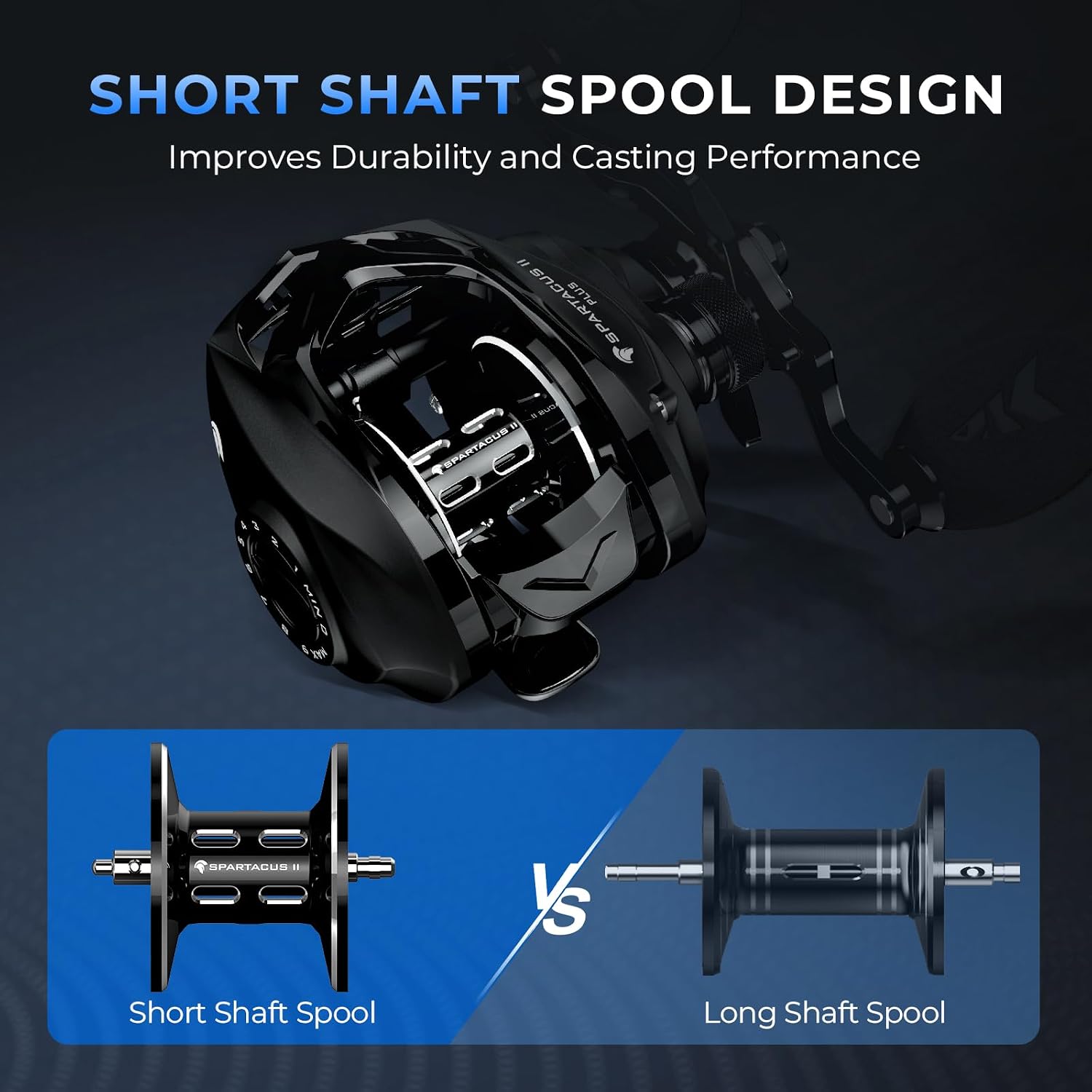 KastKing Spartacus II Plus Baitcasting Fishing Reels with 8.0:1 Gear Ratio