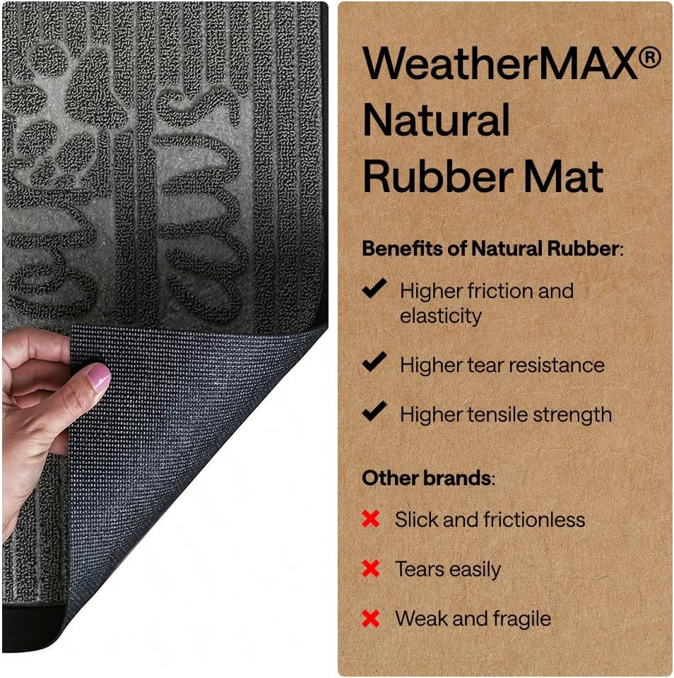 GORILLA GRIP WeatherMAX Door Mat, Indoor Outdoor Use, 29x17, Gray Paw
