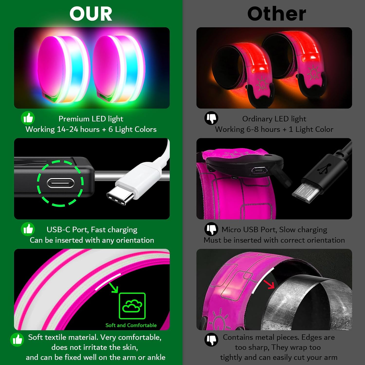 Fokia Kunbio Light Up LED Armband for Running Walking at Night,Reflective Arm Bands for Runners,Rechargeable Jogging Lights,High Visibility Night Running Safety Gear Adjustable Running Women Men Kids