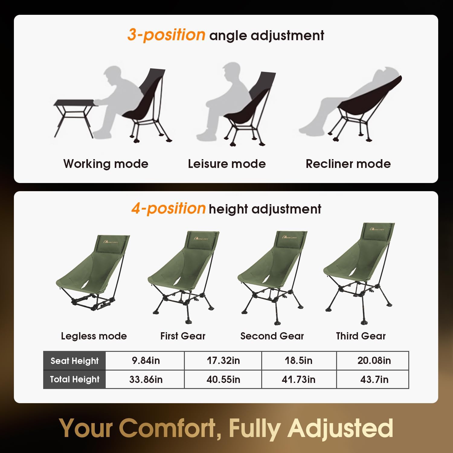 MOON LENCE Oversized High Back Camping Chair for Adults, Height Adjustable Folding Camp Chair | 400 lbs Capacity & 5.4 lbs Weight, Hidden Pillow Pocket Wide Seat for Camping Fishing Overlanding, Green