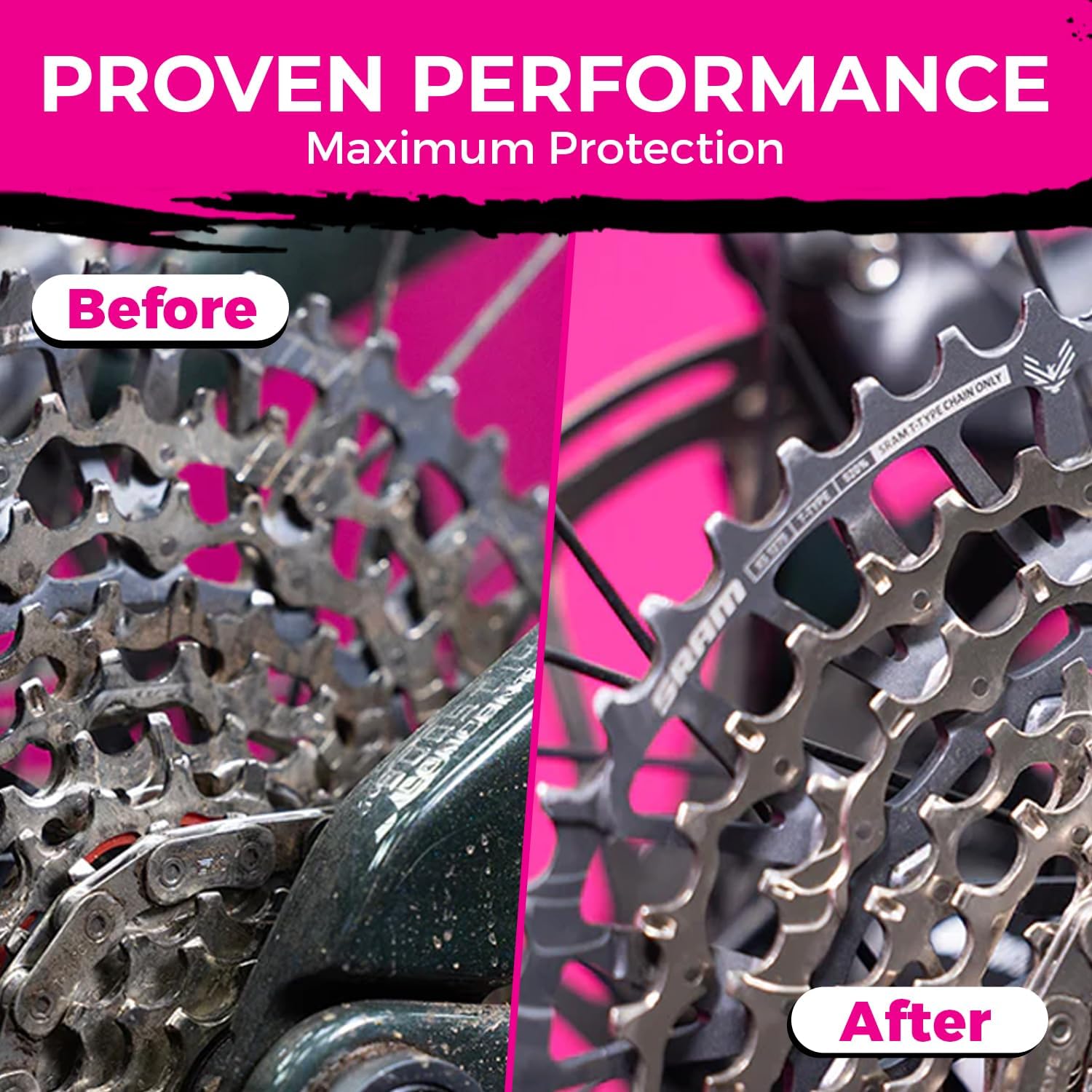 Muc-Off Drivetrain Cleaner & Degreaser Spray