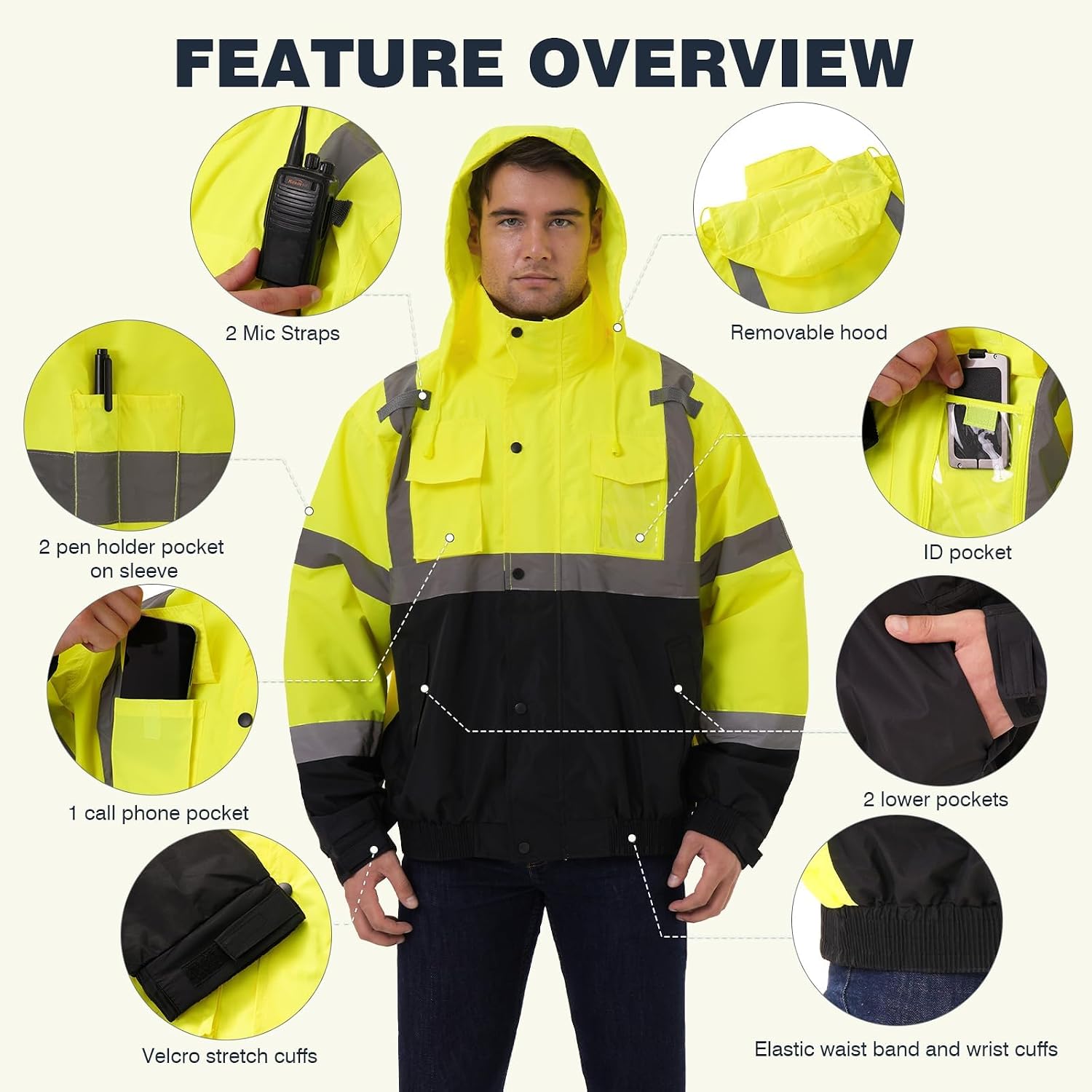 SKSAFETY Hi Vis Safety Rain Jacket for Men, Construction Work Rain Gear Heavy Duty Class 3 Rain Coat Waterproof Lightweight