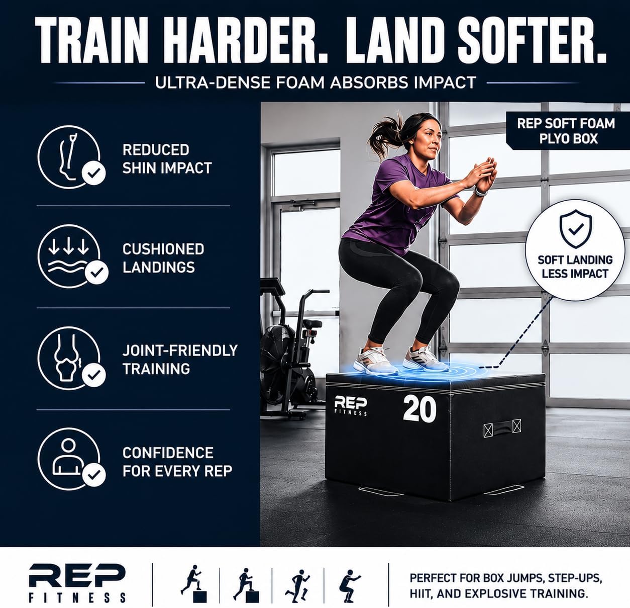 REP Fitness Stackable Soft Foam Plyo Box Set, Adjustable Plyometric Jump Box for Home Gym Workouts, Plyometric Jumping Platform for Exercise, Step Training, HIIT & CrossFit