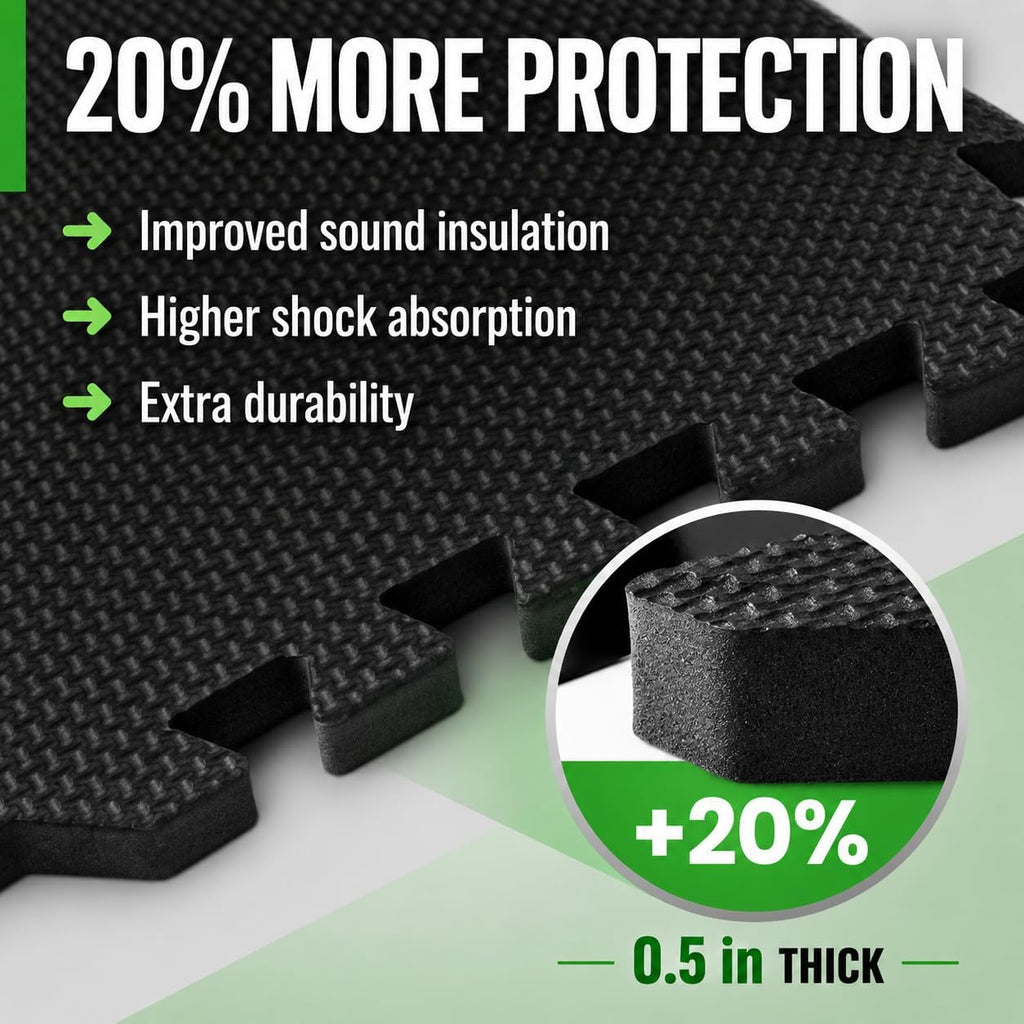 Gym Mats Set – 18pcs EVA Interlocking Foam Floor Tiles, 12.5"x12.5"x0.5", 18 sqft – Gym Flooring for Home Gym, Garage Floor Tiles, Gym Mats for Home Gym, Workout Mat, Exercise Mats, Foam Floor Mat