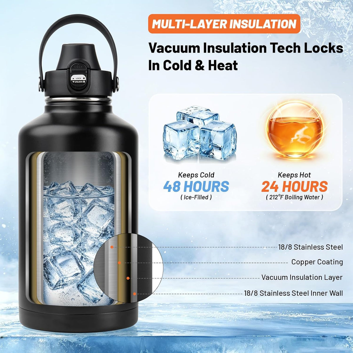 64oz Insulated Water Bottle Leak Proof with Carrier Bag for Sports