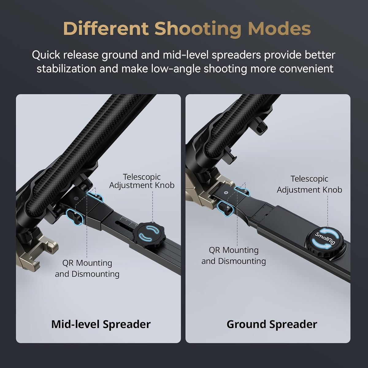SmallRig AD-Pro8 FreeBlazer Counterbalance Carbon Fiber Video Tripod Kit, 77" Video Tripod with 6-Step Counterbalance, 4-Step Pan/Tilt Hydraulic Damping, 2 Mid-level Spreaders, Max Load 17.6lbs - 4465