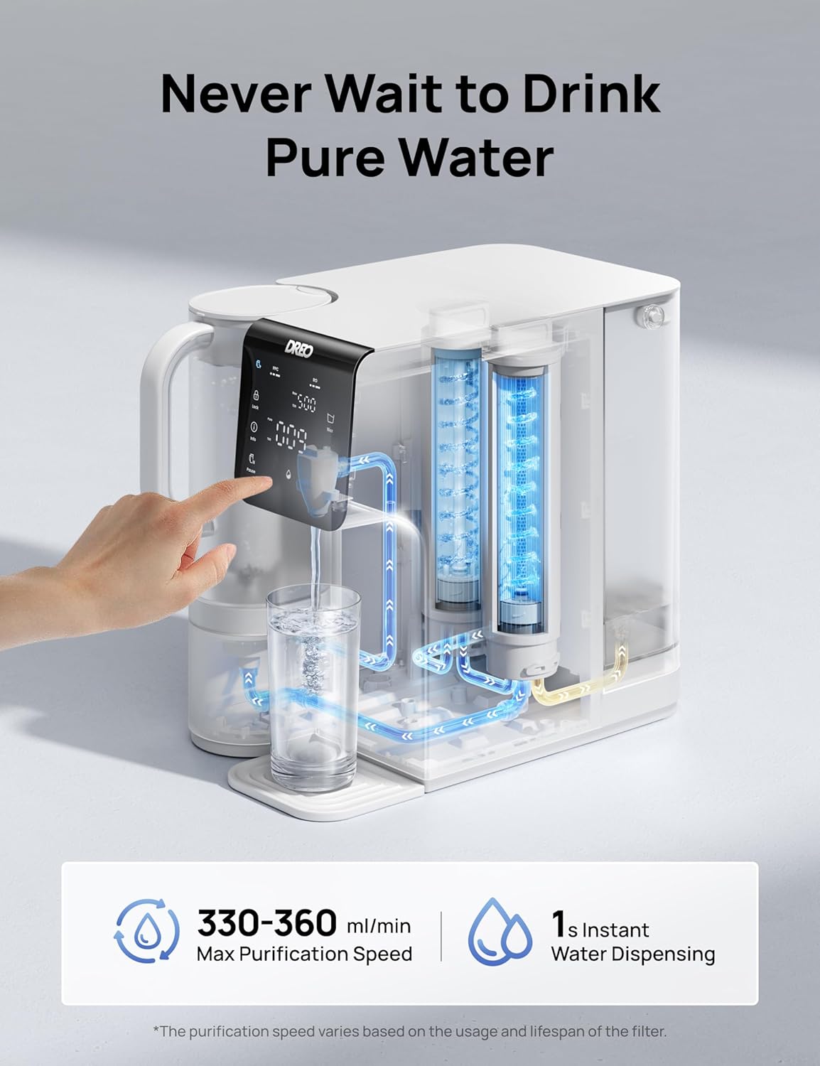 DREO Reverse Osmosis Water Filter Countertop, 7-Stage RO Water Filtration System, Installation-Free, Reduce TDS, Water Filter Pitcher for Home, Kitchen, 3:1 Pure to Drain, WF511 Upgraded