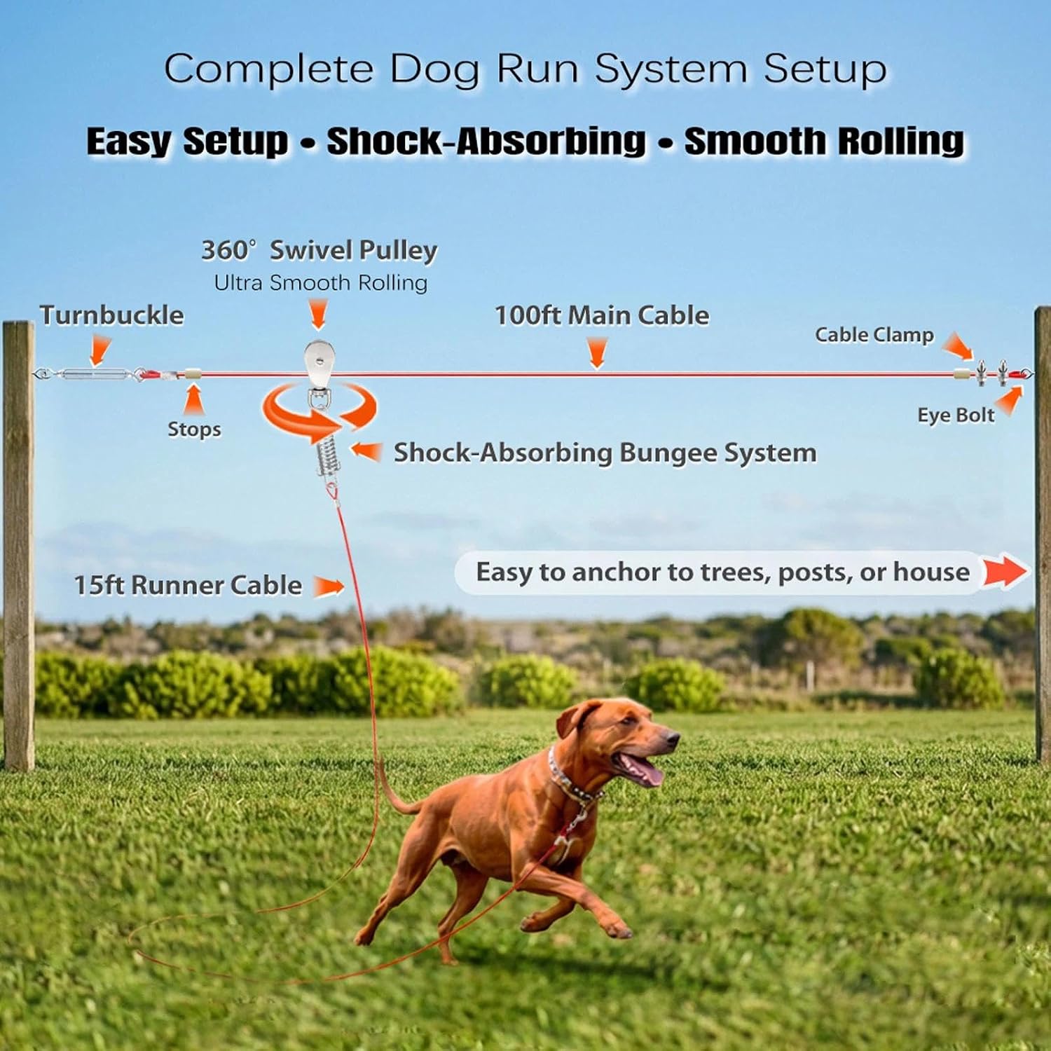 Heavy Duty Aerial Dog Tie Out Trolley System for Small to Large Dogs - Run Cable 100ft /75ft Zipline with 15ft Runner Cable Great for Yard (Red)