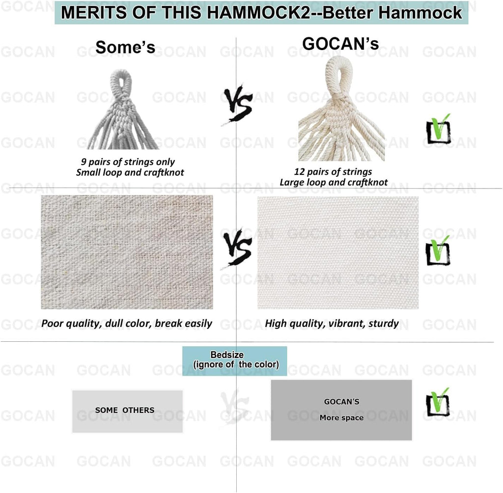 GOCAN Double Hammock 2 Person Large 220x150cm with Steel Stand and Removable Spreader bar Load 500lb, Canvas Cotton Hammocks for Patio Porch Garden Backyard Outdoor and Indoor