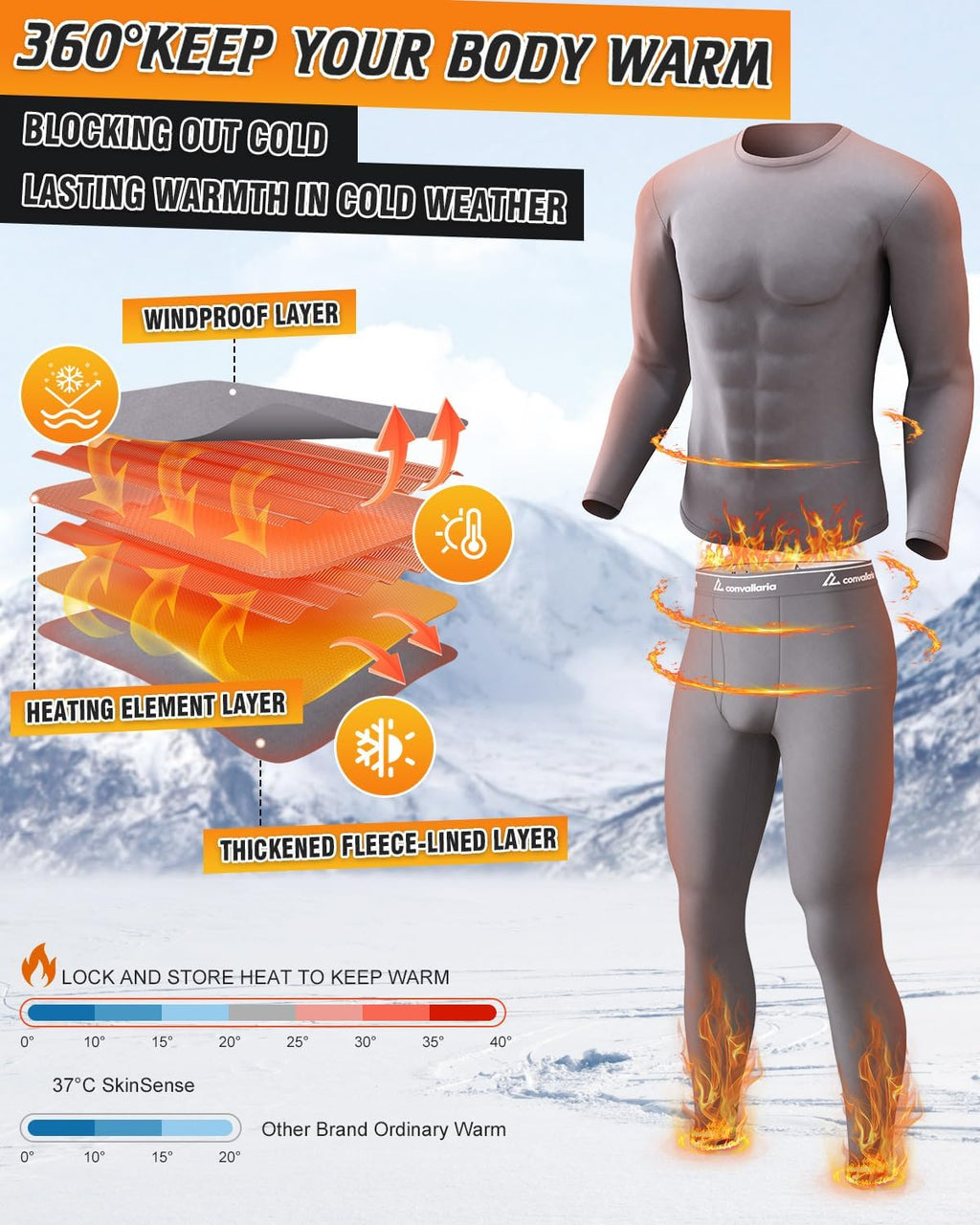 Thermal Underwear Long Johns for Men Cold Weather Base Layer Set