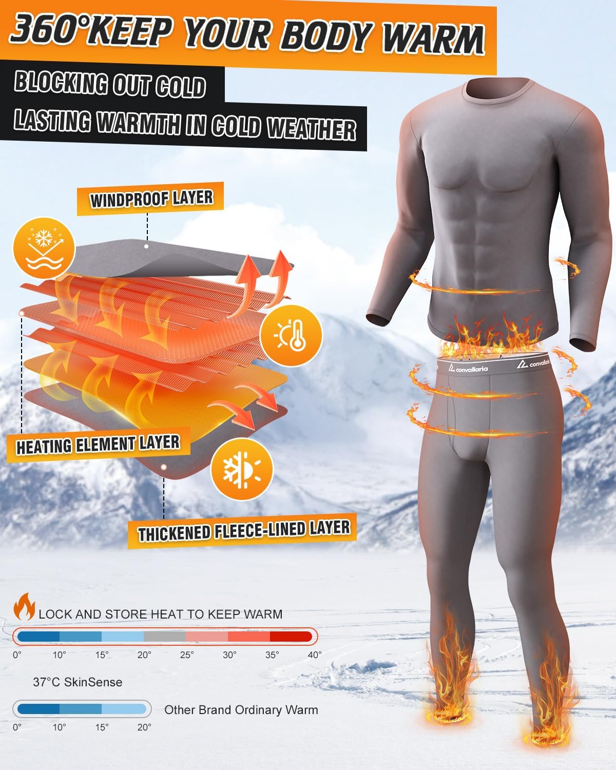 Thermal Underwear Long Johns for Men Cold Weather Base Layer Set