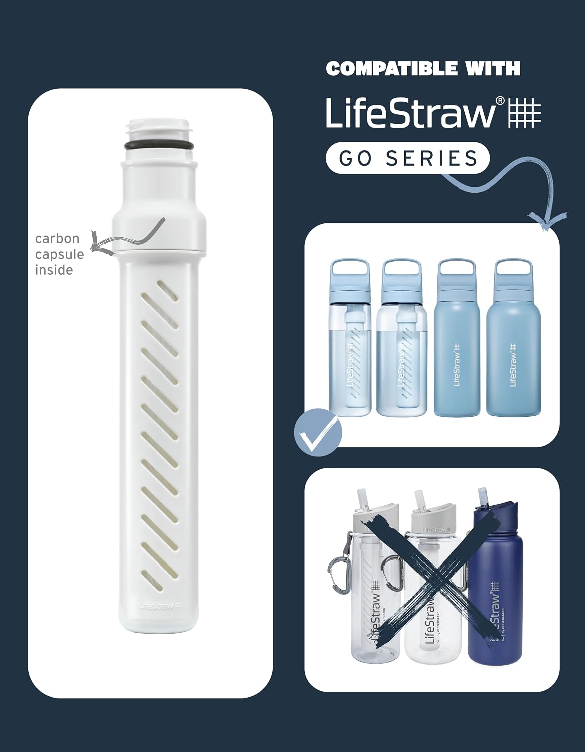 LifeStraw Go Series Water Bottle Filter Replacement, White, 1PK