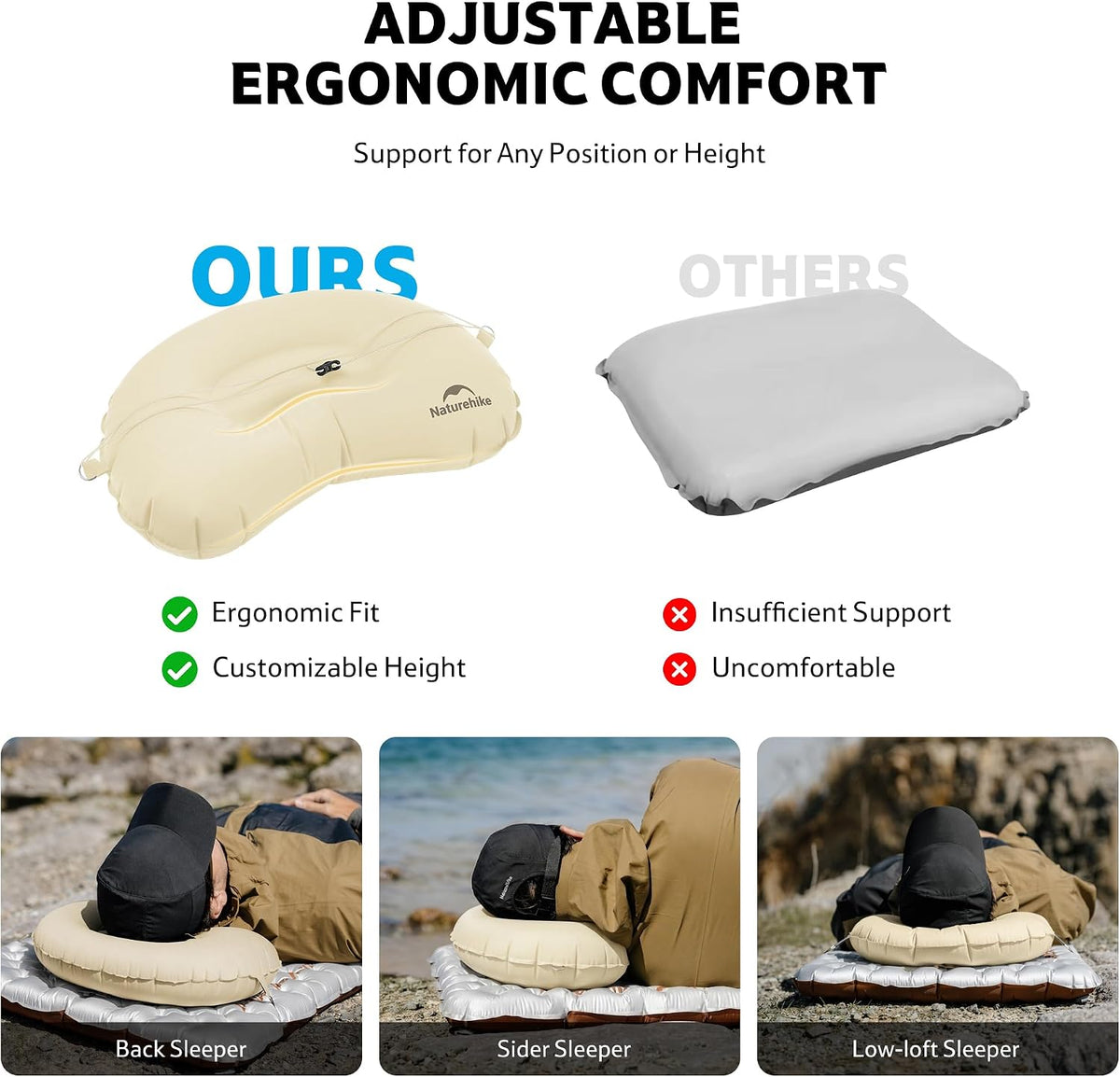 Naturehike Ultralight Inflatable Camping Travel Pillow, 2.5oz Portable Travel Air Pillow with Adjustable Valve & Fixing Buckle, TPU Blow Up Pillow for Camp Backpacking Hiking Car Airplane Trip, White