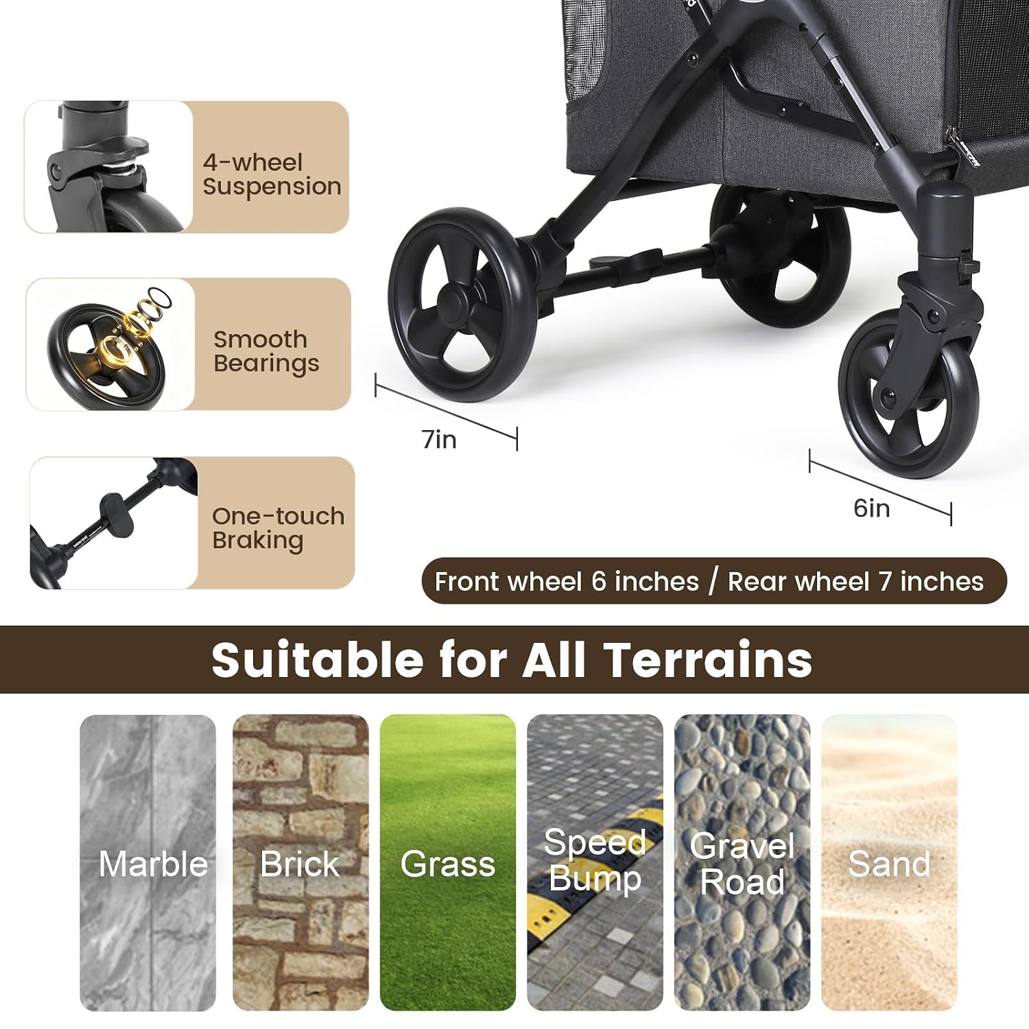 T1 Double Pet Stroller for Small Dogs & Cats (Black)