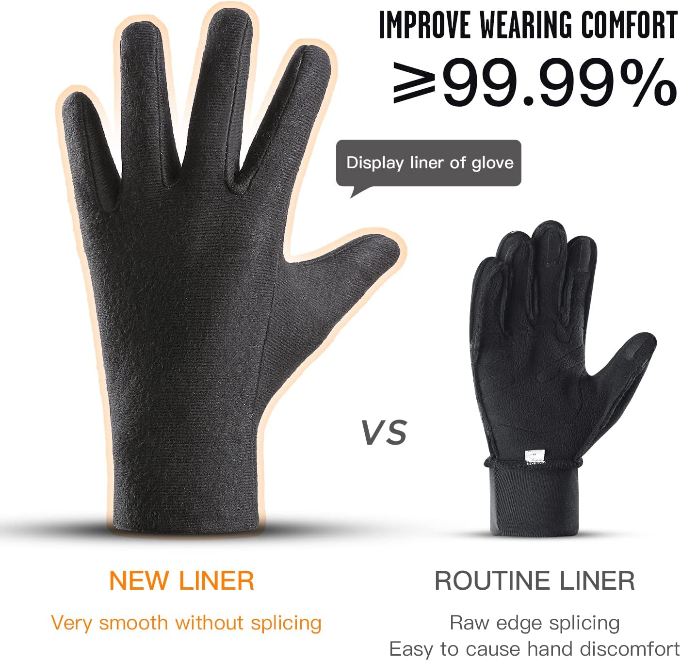 Winter Warm Gloves for Men Women - Windproof and Waterproof Thermal with Touchscreen Fingers for Cold Weather Outdoor Work, Cycling, Biking, Driving, Hiking, Running