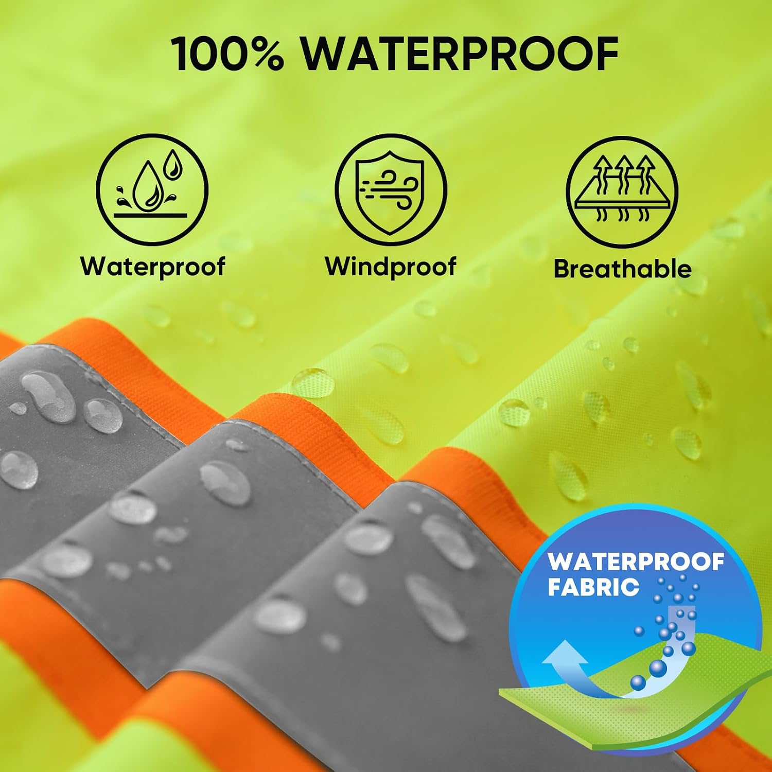 TICONN Reflective Rain Jacket, Waterproof ANSI Class 3 Hi Vis Safety Coat